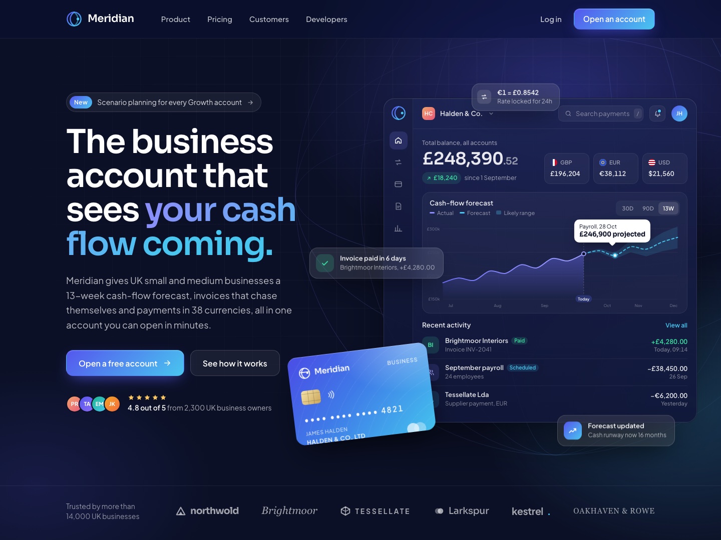 Meridian Finance website, desktop